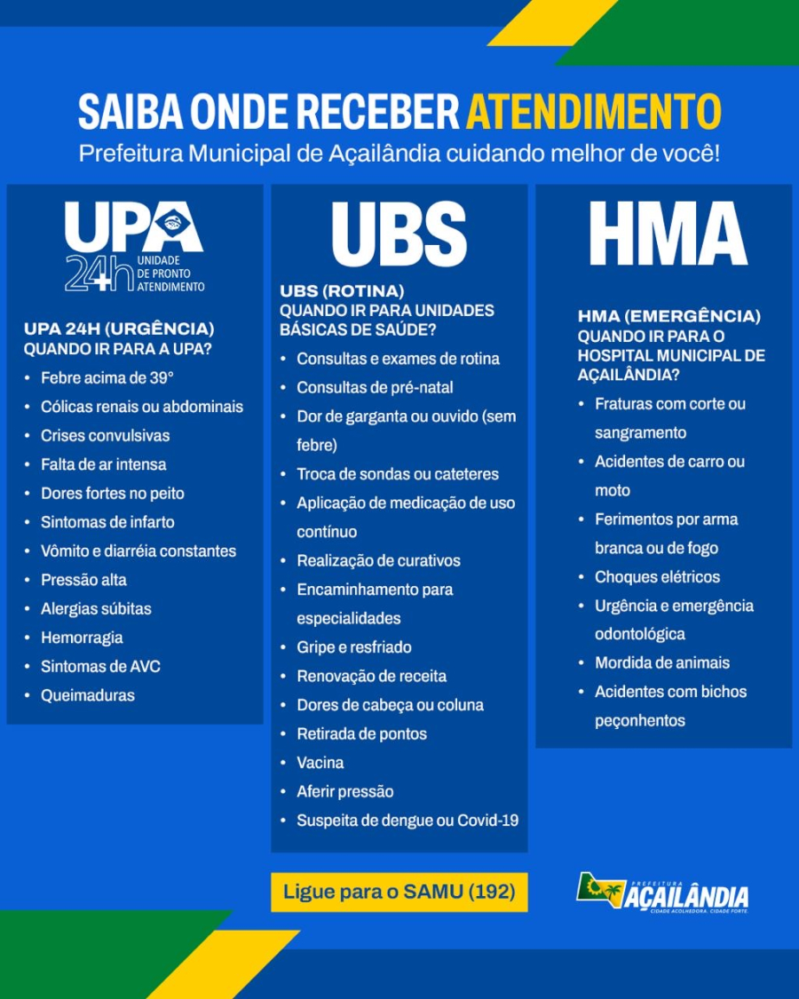 UPA, UBS ou Hospital? Prefeitura de Açailândia explica onde procurar atendimento