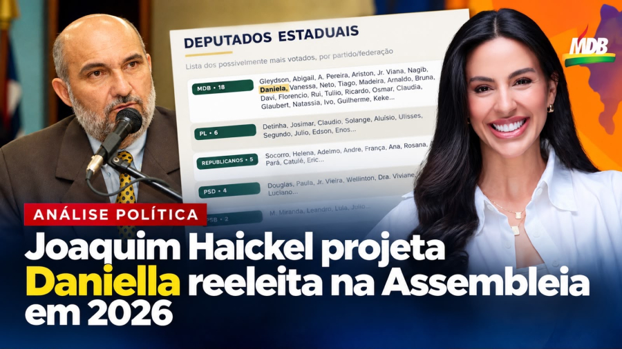 Análise de Joaquim Haickel coloca Daniella entre nomes projetados para a Assembleia em 2026